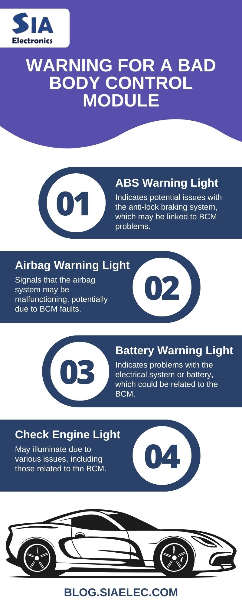 Body Control Module Symptoms