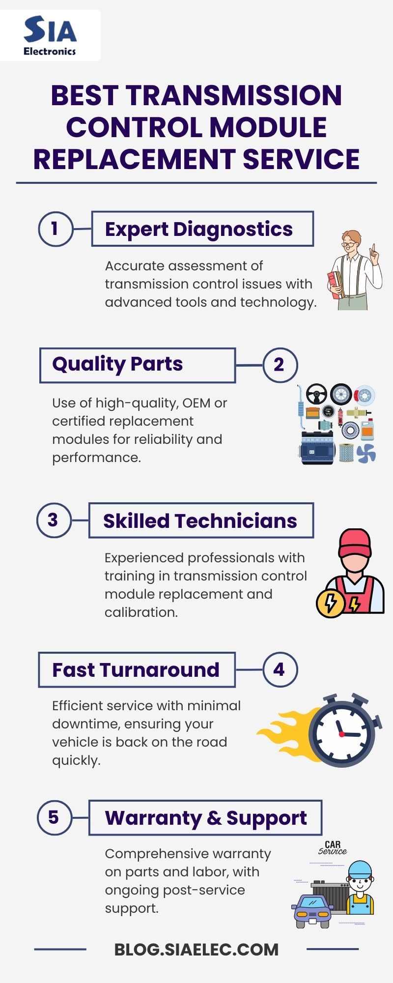 How Long Does It Take to Replace a Transmission Control Module?