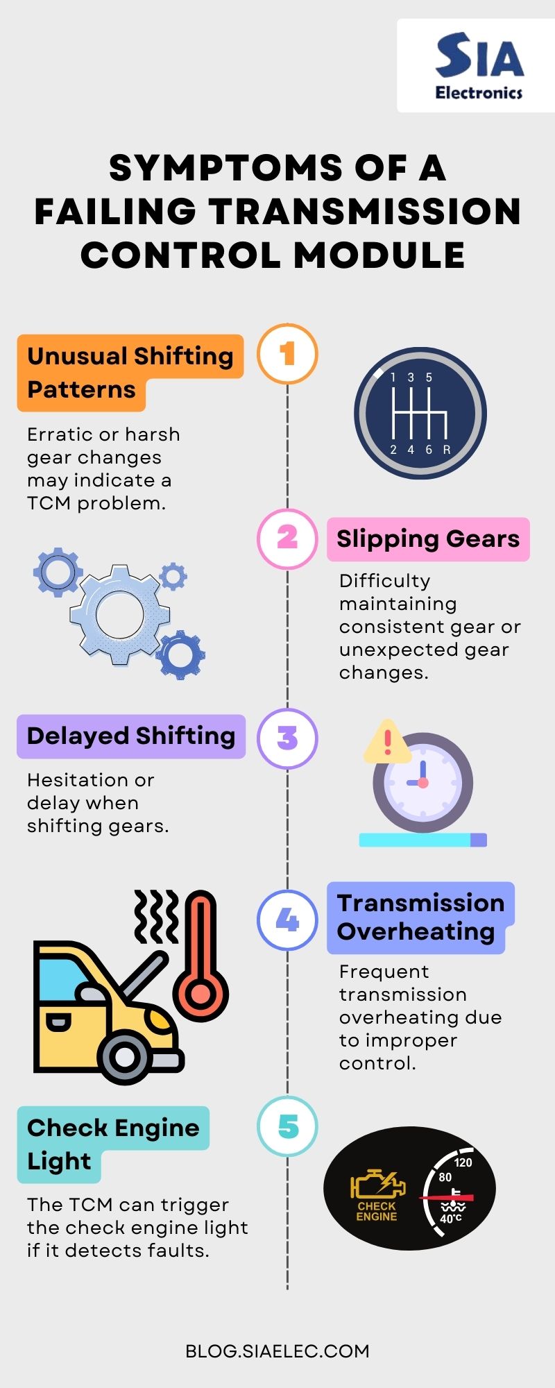 What is a Transmission Control Module?